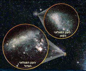 העננים המגלאניים
